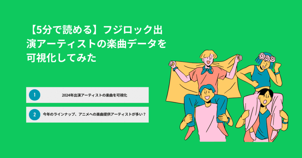 フジロック出演アーティストの楽曲データを可視化-1